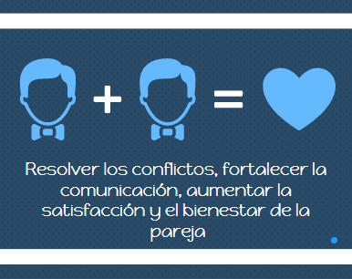 Psicología izcaltia. La Pareja suma.